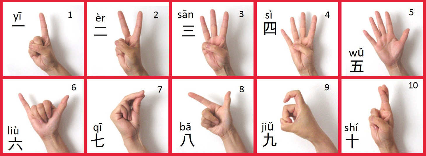 chinese-number-hand-signs-chinese-numbers